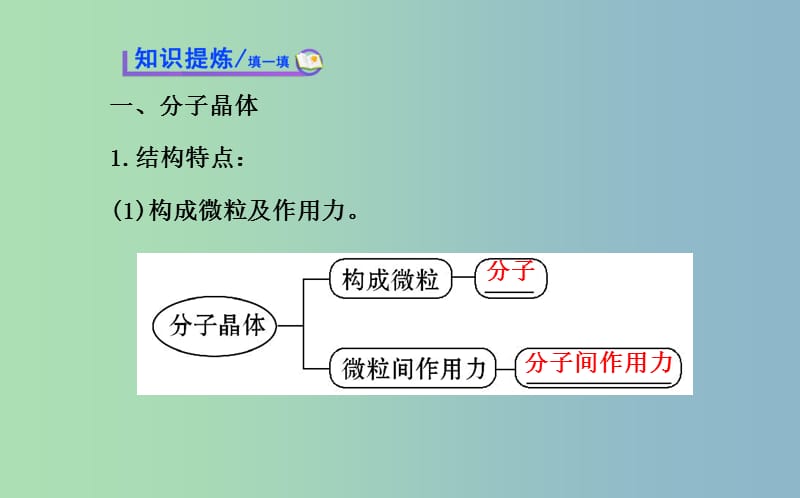 高中化学 3.2 分子晶体与原子晶体课件 新人教版选修3 .ppt_第3页