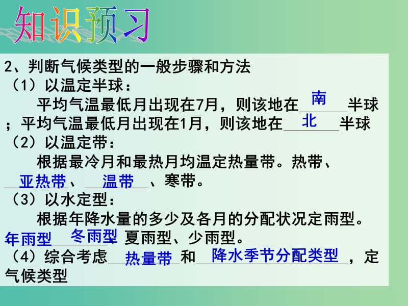 高中地理 2.4单元活动 分析判断气候类型课件 鲁教版必修1.ppt_第3页