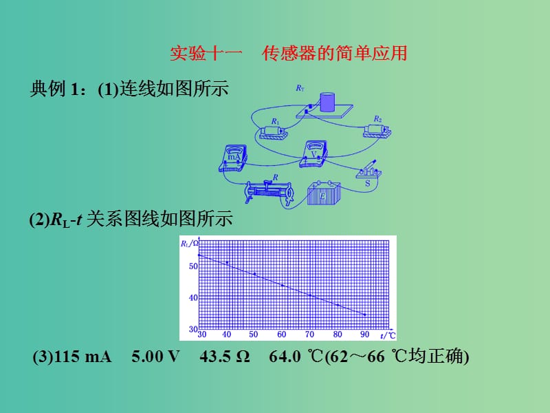 高考物理一轮复习 实验十一 传感器的简单应用习题详解课件 新人教版.ppt_第1页