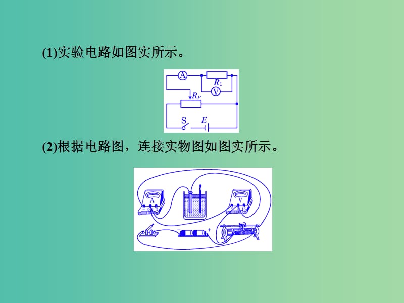 高考物理一轮复习 实验十一 传感器的简单应用习题详解课件 新人教版.ppt_第3页