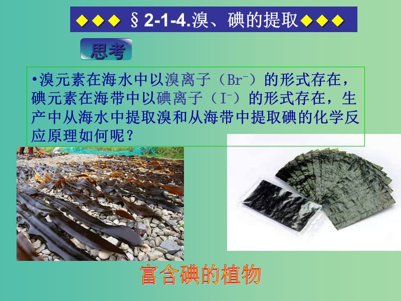 高中化学 2.1.4 溴、碘的提取课件 苏教版必修1.ppt_第3页