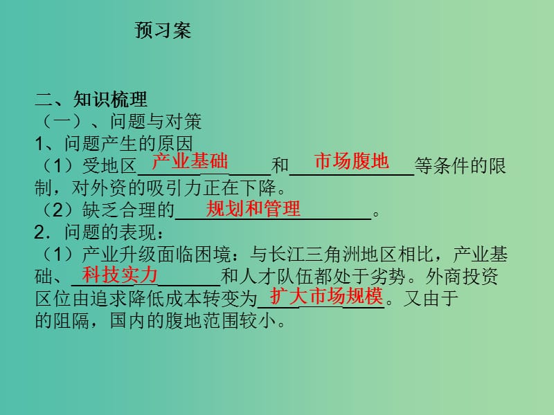 高中地理 4.2区域工业化与城市化-以我国珠江三角洲地区为例课件2 新人教版必修3.ppt_第3页