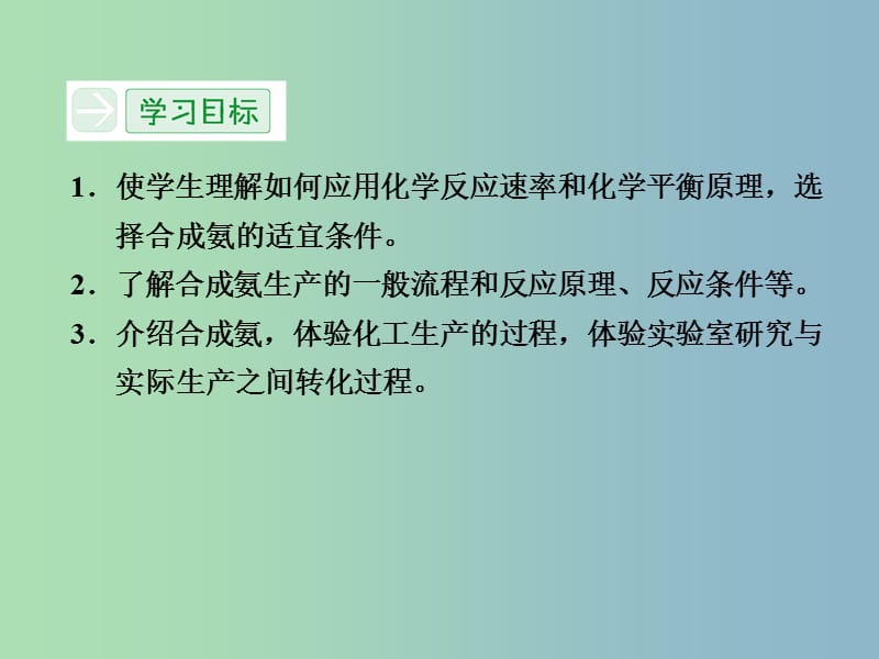 高中化学 1.2人工固氮技术 合成氨课件 新人教版选修2.ppt_第2页