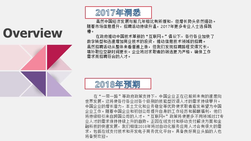 2018年中国薪资调查报告(英译中).ppt_第2页