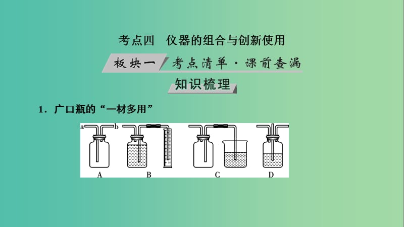 高考化学大一轮复习第39讲化学常用仪器和实验基本操作考点4仪器的组合与创新使用优盐件.ppt_第3页