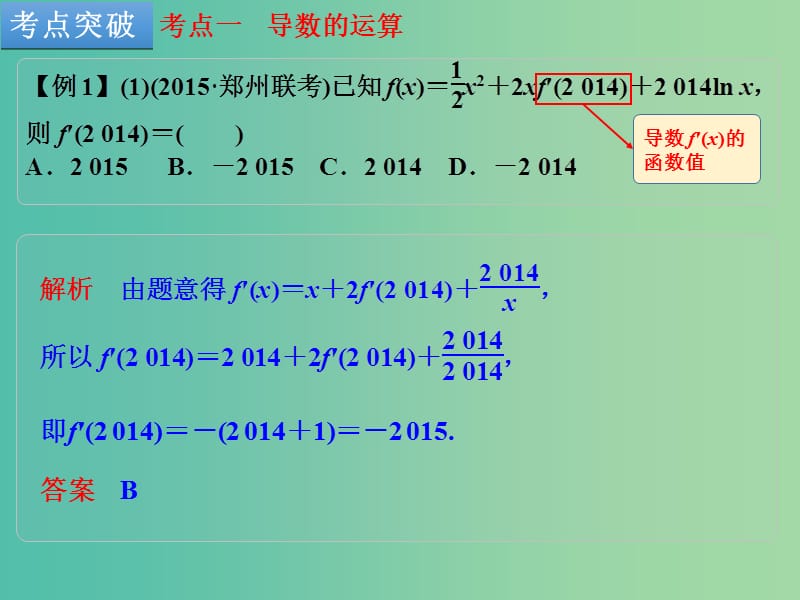 高考数学一轮复习 第1讲 导数的概念及运算课件 文 人教B版.ppt_第3页