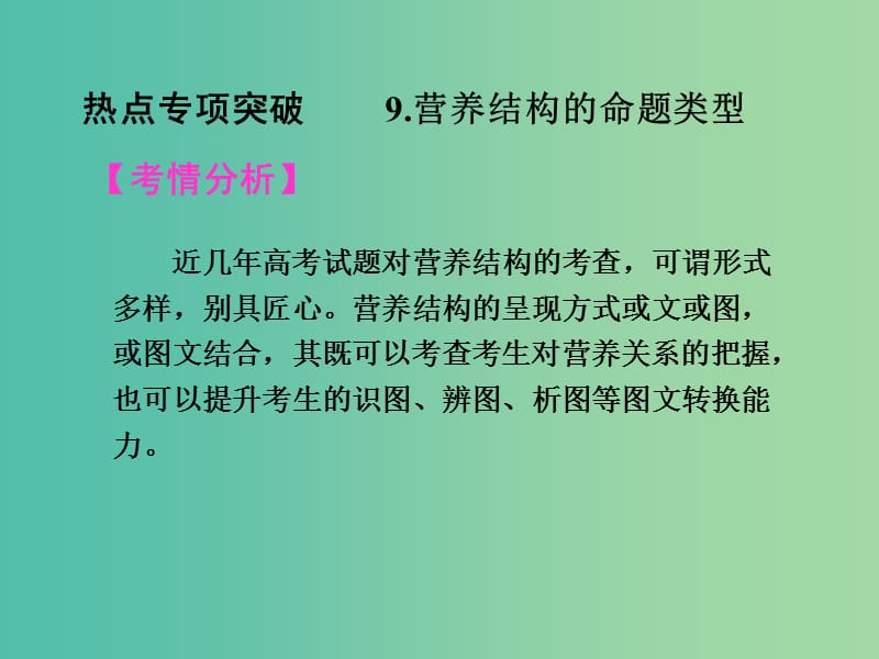 高考生物一轮总复习 第九单元 生物与环境单元整合提升课件.ppt_第2页