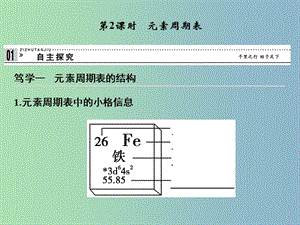 高中化學(xué) 1-2-2 元素周期表課件 魯科版必修2.ppt