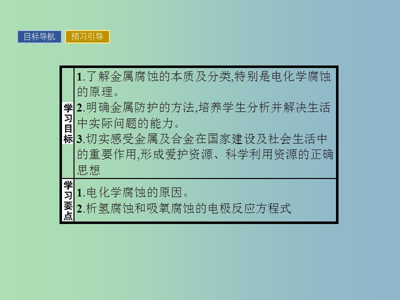 高中化学主题4认识生活中的材料课题4金属制品的防护课件4鲁科版.ppt_第2页