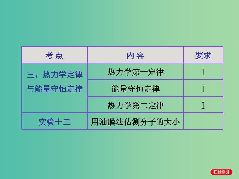 高考物理一轮复习 第十一章 热学 第1节 分子动理论 内能课件 新人教版选修3-3.ppt_第3页