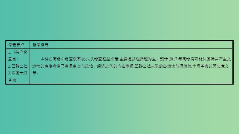 高考历史一轮复习 专题四 社会主义的兴起和现代中国的政治 第1讲 科学社会主义从理论到实践课件.ppt_第3页