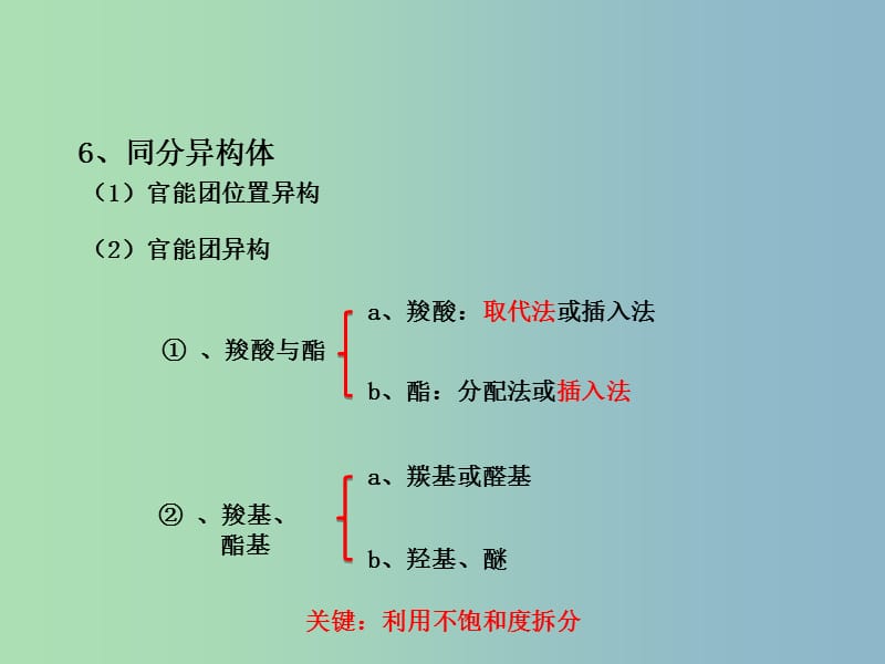 高中化学 第三章 第三节 羧酸 酯 有限制条件的同分异构体的书写课件 新人教版选修5.ppt_第3页