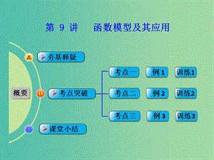 高考數(shù)學(xué)一輪復(fù)習(xí) 第9講 函數(shù)模型及其應(yīng)用課件 文 新人教B版.ppt