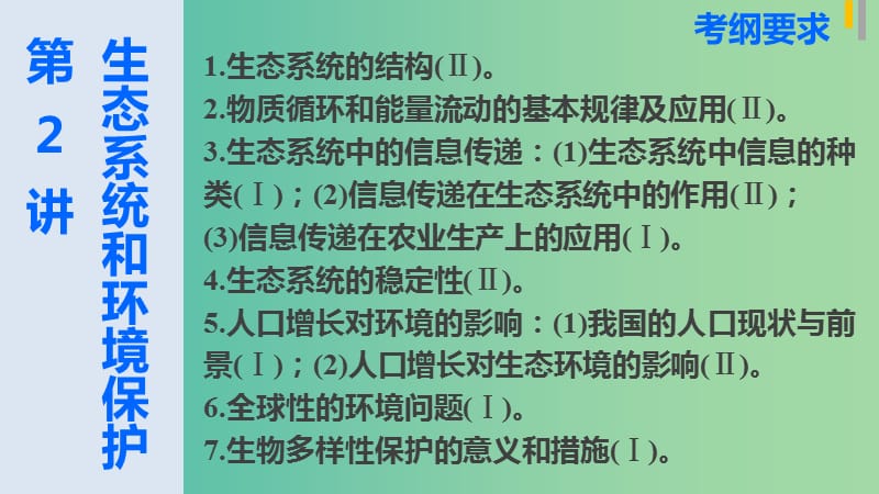 高三生物第二轮复习 专题六 第2讲 生态系统和环境保护课件 新人教版.ppt_第2页