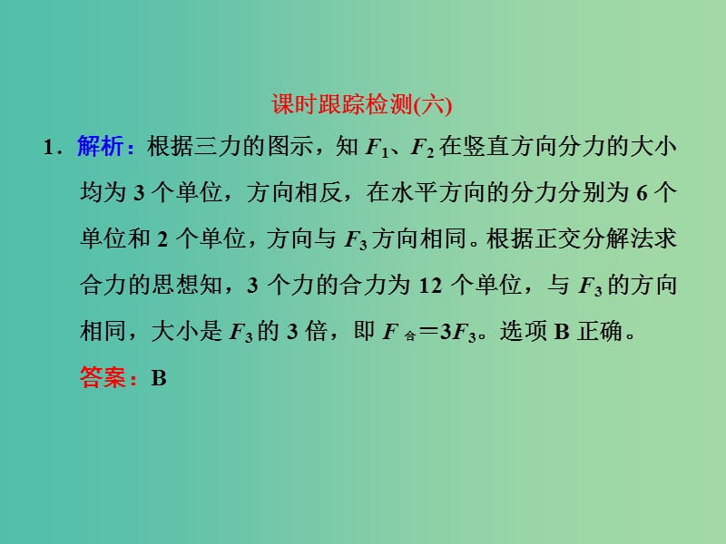 高考物理一轮复习 课时跟踪检测（六）习题详解课件 新人教版.ppt_第1页