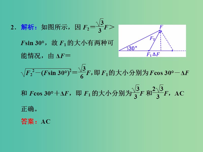 高考物理一轮复习 课时跟踪检测（六）习题详解课件 新人教版.ppt_第2页