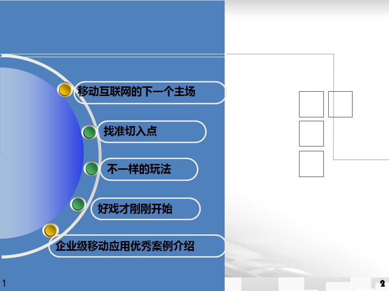 企业级移动应用生态系统发展状况白皮书.ppt_第2页