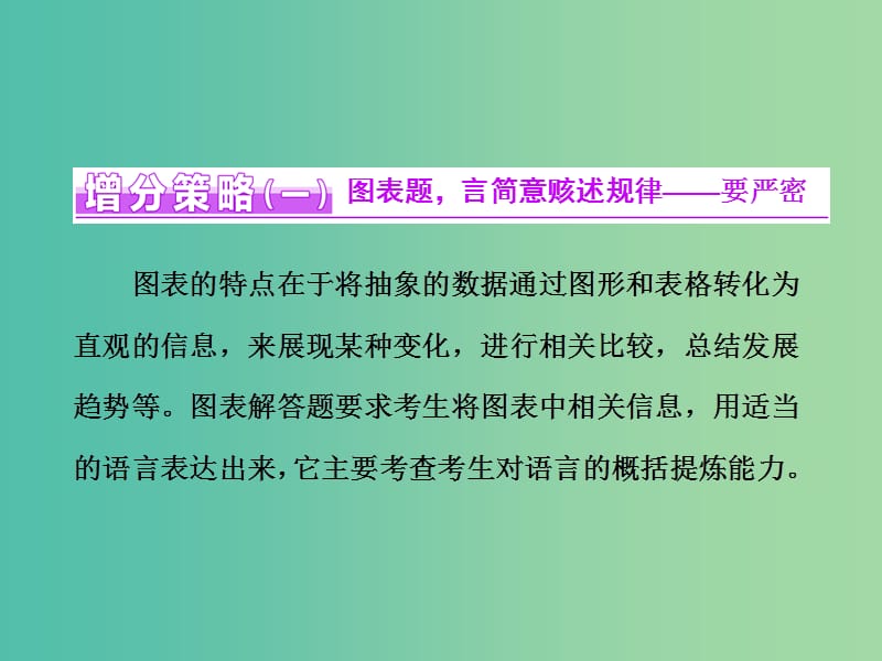 高三语文二轮复习 高考第五大题 语言文字运用 第17题 图文转换题课件.ppt_第3页