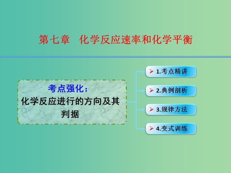 高考化学一轮复习 7.5考点强化 化学反应进行的方向及其判据课件.ppt_第1页