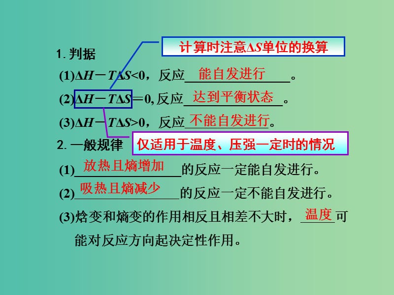 高考化学一轮复习 7.5考点强化 化学反应进行的方向及其判据课件.ppt_第3页