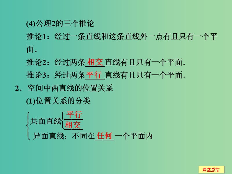 高考数学一轮复习 8-2 空间点 线 面的位置关系课件 新人教A版.ppt_第3页