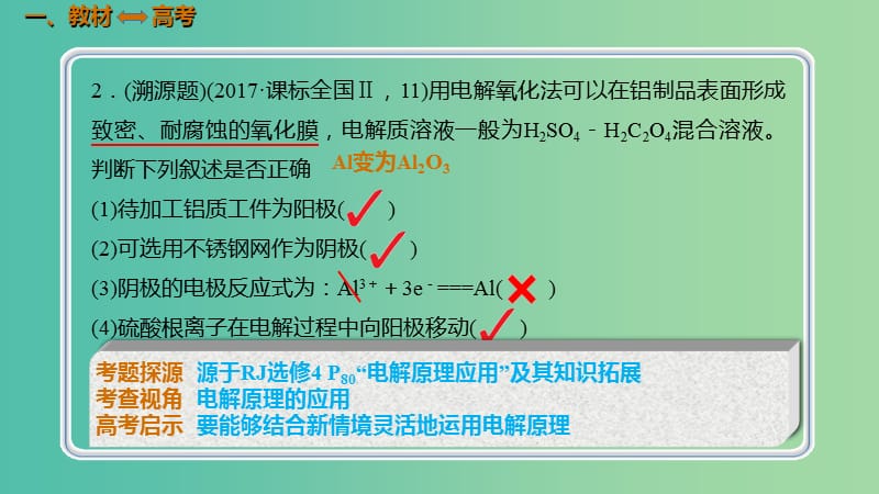 高考化学总复习第6章化学反应与能量变化第3讲电解池金属的腐蚀与防护6.3.2电解原理的应用考点课件新人教版.ppt_第3页