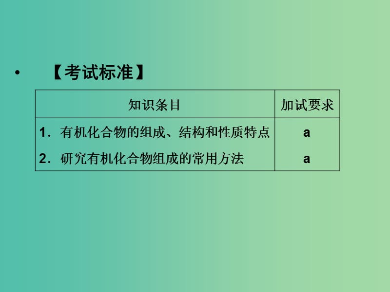 高中化学 专题1 认识有机化合物 1.2.1 有机化合物组成的研究课件 苏教版选修5.ppt_第3页