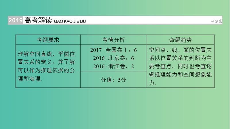 高考数学大一轮复习第七章立体几何第38讲空间点直线平面之间的位置关系优盐件.ppt_第2页