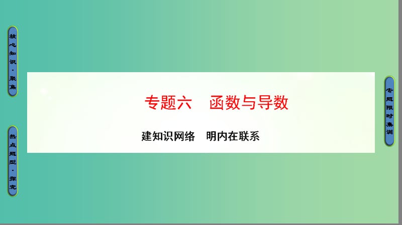 高三数学二轮复习 第1部分 专题6 突破点16 函数的图象和性质课件(理).ppt_第1页