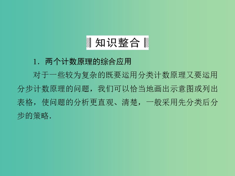 高考数学大一轮总复习 第10篇 第2节 计数原理、排列与组合的综合应用课件 理 新人教A版 .ppt_第3页