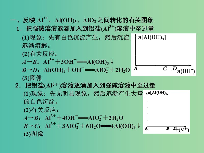 高考化学一轮复习 3.11热点突破 有关铝及其化合物转化的图像分析课件.ppt_第3页