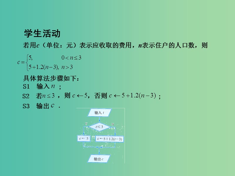 高中数学 1.3.3 条件语句课件 苏教版必修3.ppt_第3页