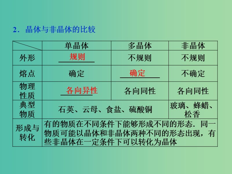 高考物理大一轮复习 第十一章 第二节 热力学定律与能量守恒课件.ppt_第3页