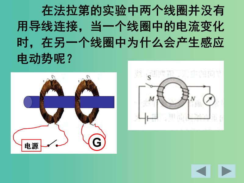 高中物理 4.6互感和自感课件 新人教版选修3-2.ppt_第2页