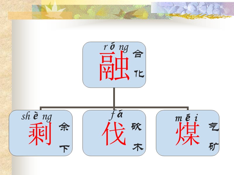 《去年的树》(优秀课件).ppt_第3页