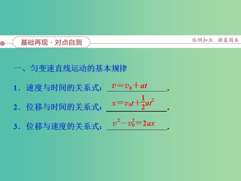 高考物理大一轮复习 第一章 第二节 匀变速直线运动的规律及应用课件.ppt_第2页