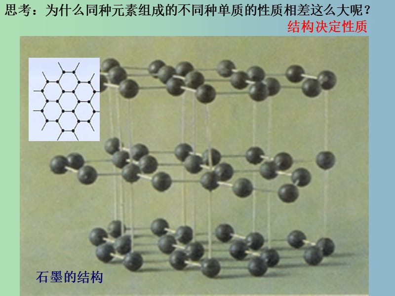 高中化学 专题三 微粒间作用力与物质性质 10.同分异构体课件 苏教版选修3 .ppt_第3页