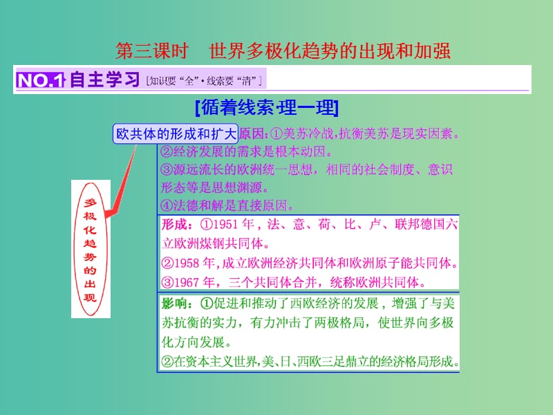 高考历史一轮复习 第三课时 世界多极化趋势的出现和加强课件 新人教版必修1.ppt_第1页