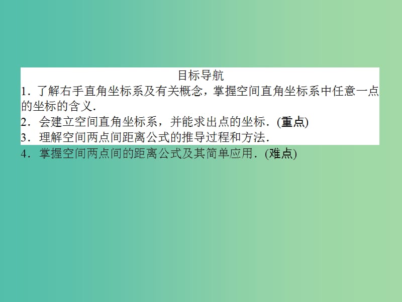 高中数学 第4章 第26课时 空间直角坐标系、空间两点间的距离公式课件 新人教A版必修2.ppt_第2页