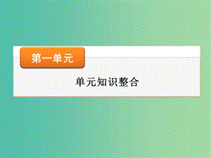 高考政治一輪總復習 第一單元 單元知識整合課件 新人教版必修1.ppt