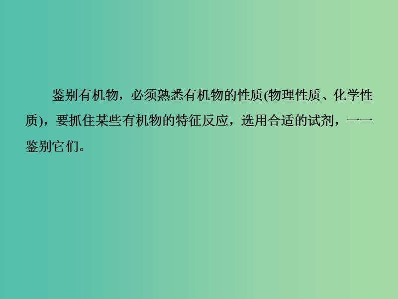 高考化学一轮总复习 章末专题讲座九 常见有机物的分离、除杂和检验课件.ppt_第2页