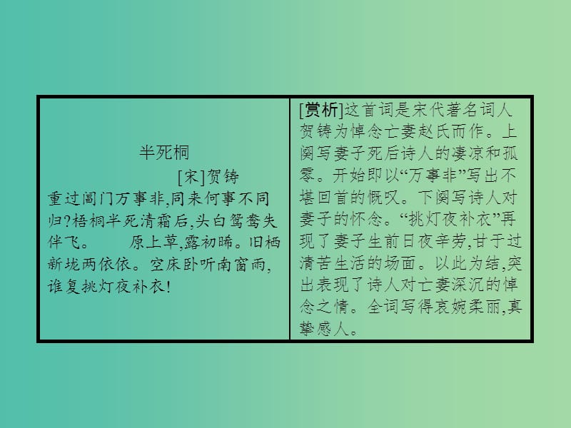 高中语文 第二单元 古代诗歌鉴赏 6 孔雀东南飞（并序）课件 新人教版必修2.ppt_第2页