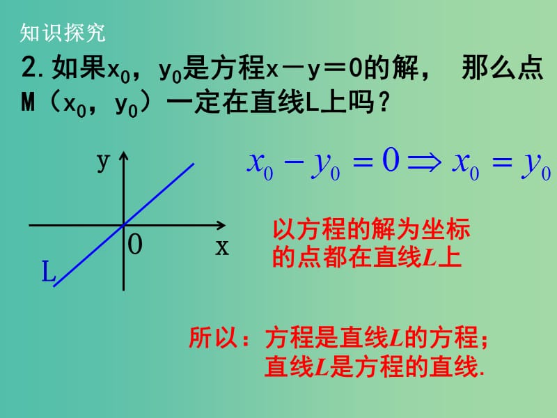 高中数学 第二章《曲线和方程》课件 新人教版选修2-1.ppt_第3页