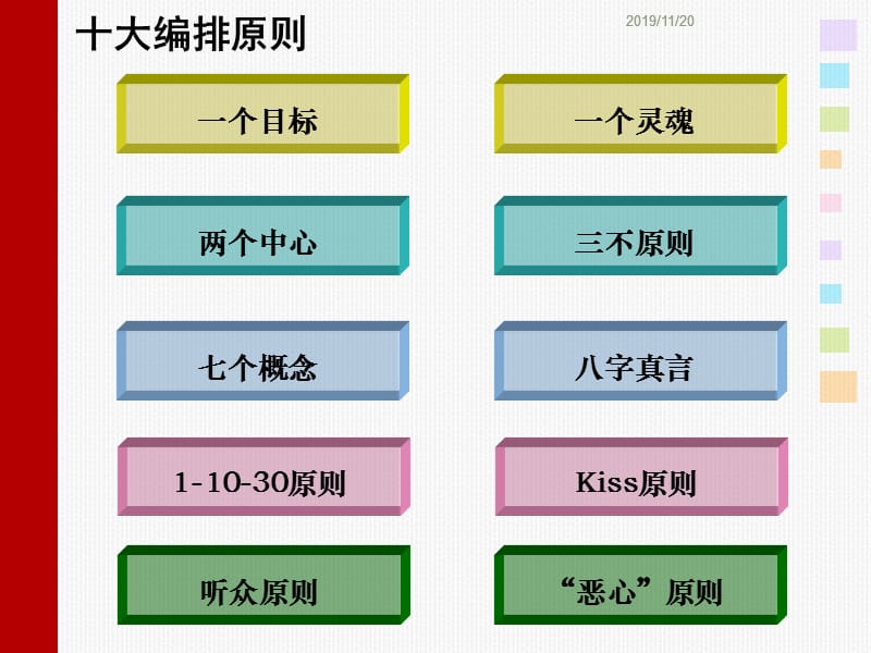 ppt课件制作技巧.ppt_第2页