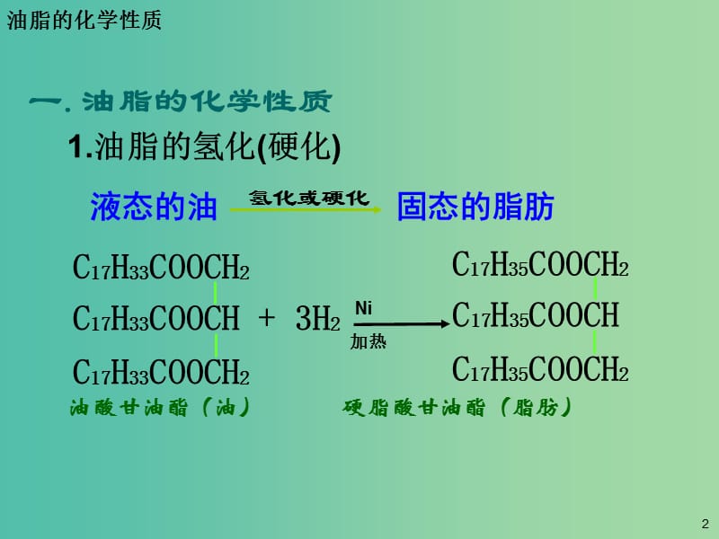 高中化学 专题4.1.2 油脂（2）课件 新人教版选修5.ppt_第2页