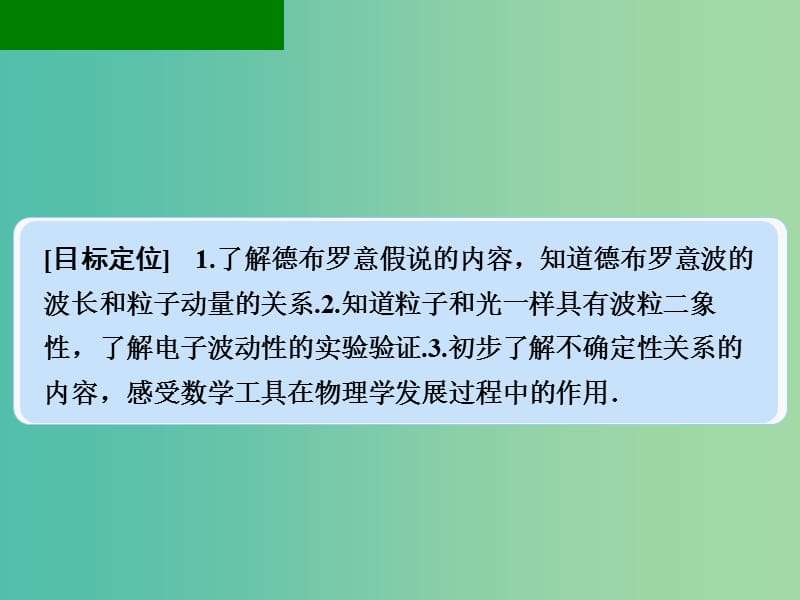 高中物理 2.4 德布罗意波课件 粤教版选修3-5.ppt_第2页