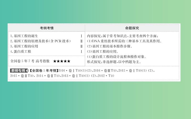 高考生物大一轮复习高考预测现代生物科技专题3.1基因工程课件.ppt_第2页