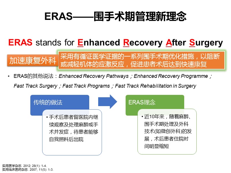 ERAS在普外科的应用.ppt_第3页