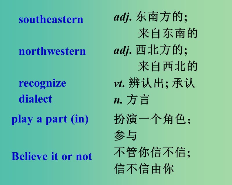 高中英语 Unit 2 English around the world Using language课件 新人教版必修1.ppt_第3页