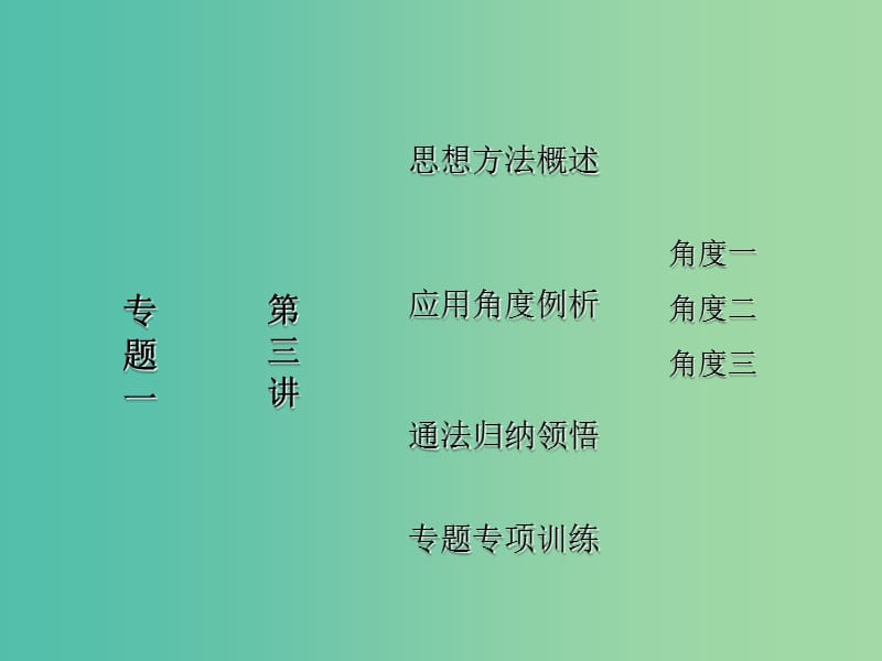 高考数学复习 专题一 第三讲 分类讨论思想课件.ppt_第1页